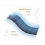 Panel fotowoltaiczny elastyczny MONO FLEX 100W 18V [1080x540mm]