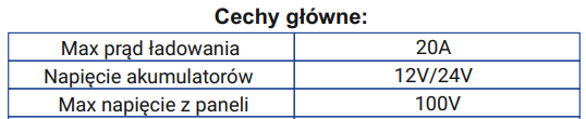 Grafika do aktualności