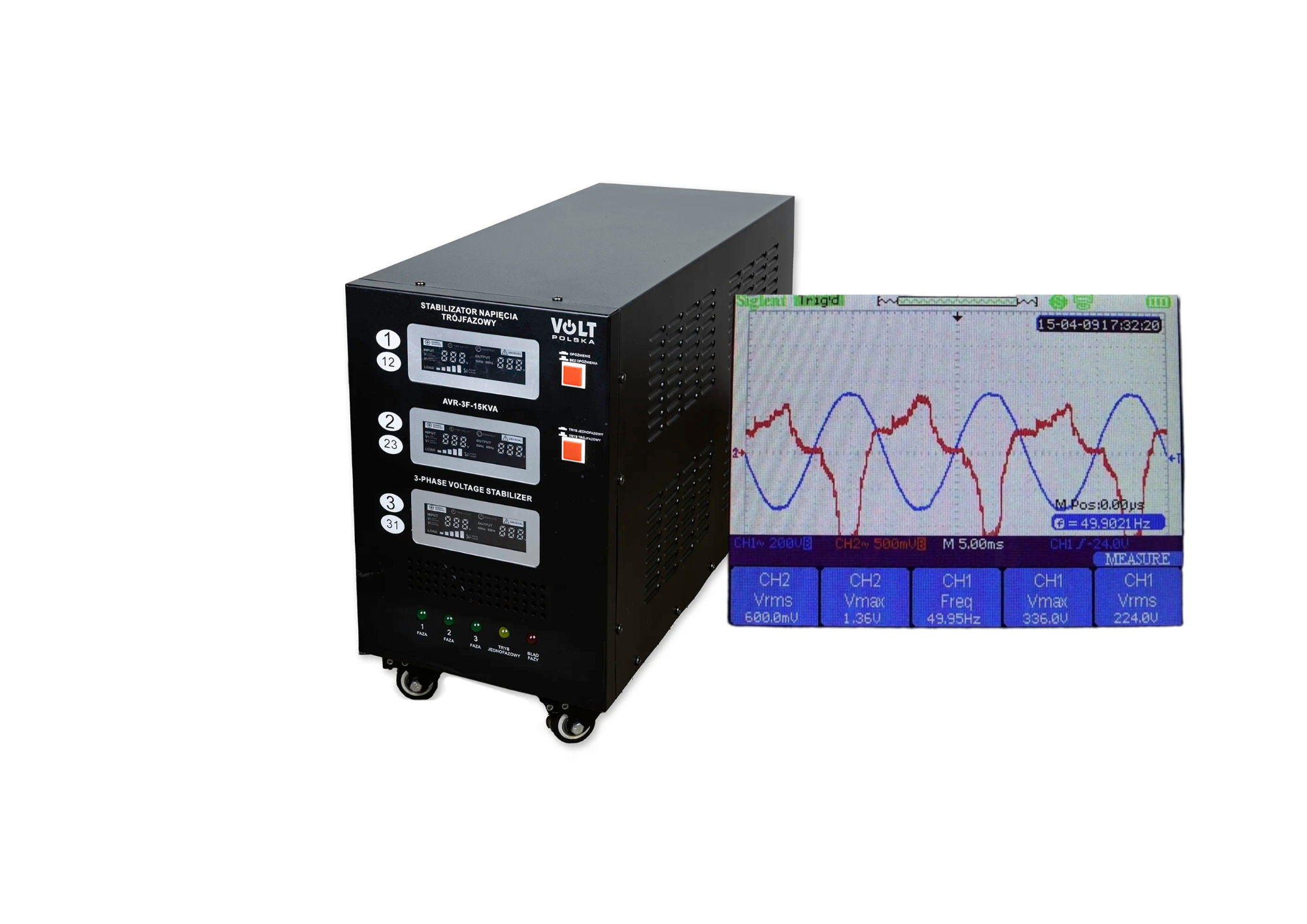 AVR 15000kVA